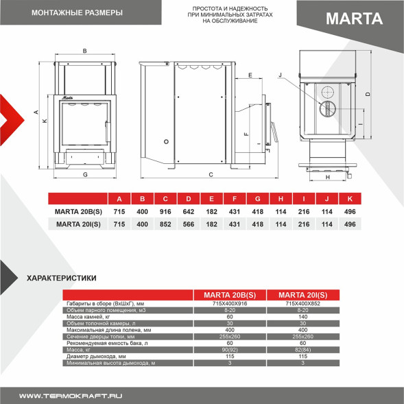 Печь-каменка со встроенным баком MARTA 20B (Марта)